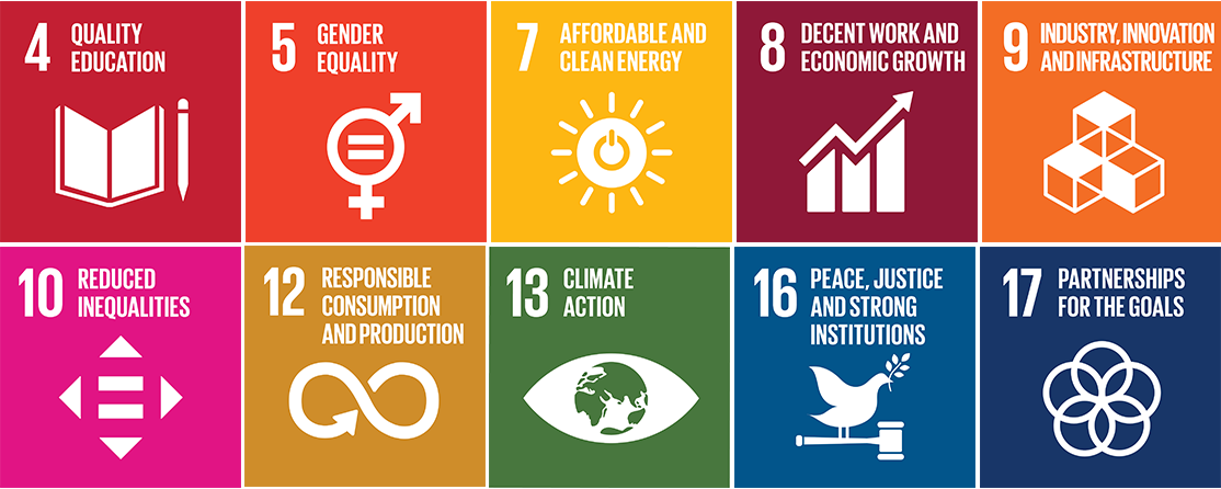 17 Matlamat Pembangunan Lestari Sdg